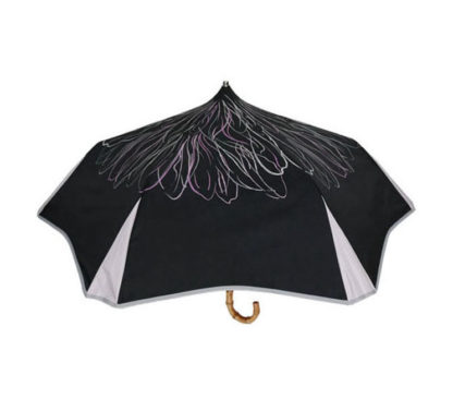 DiCesare Margarita Parasol Umbrella Black 2