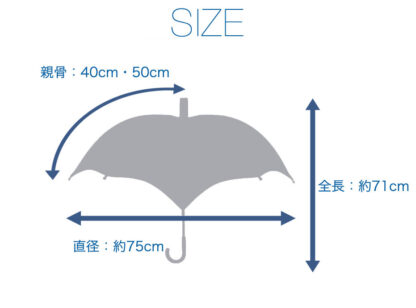 DiCesare Designs Pumpkin Parasol Size Diagram PesceFunghi