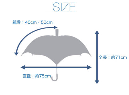 DiCesare Designs Pumpkin Parasol Size Diagram Punti