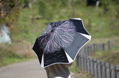 DiCesare Designs Margarita Flair Black Parasol