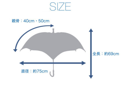 DiCesare Designs Pumpkin Parasol Size Diagram Nuvole